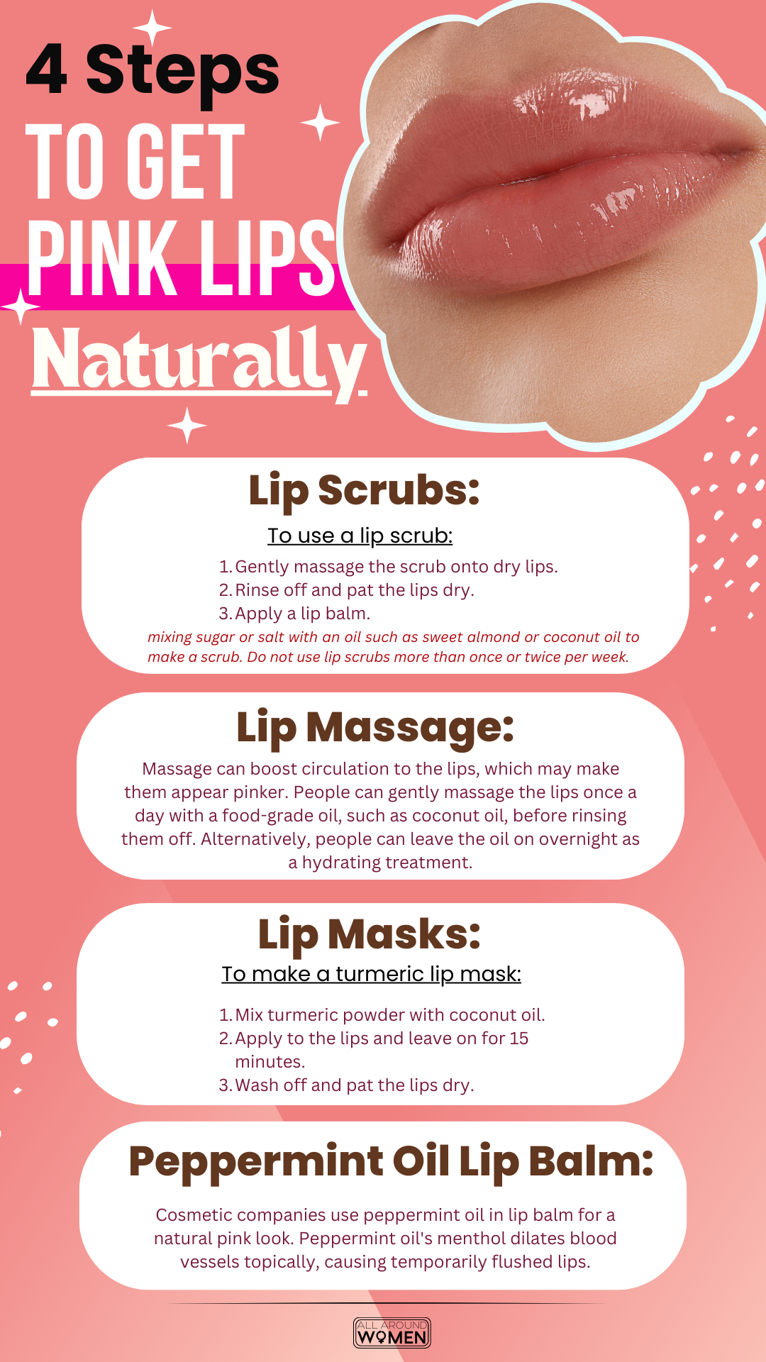 Lips Always Chapped