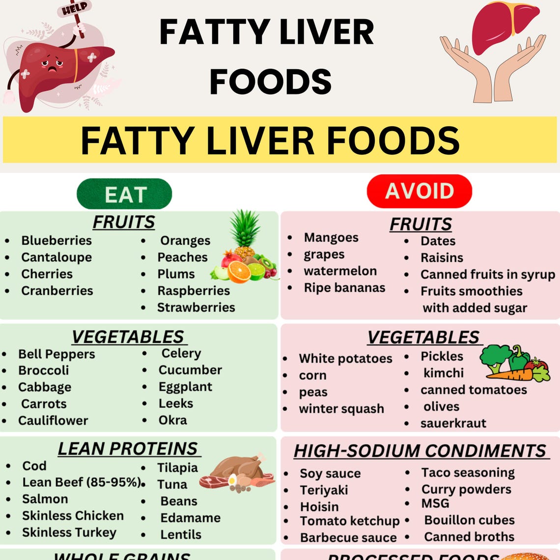Liver Problems After Gallbladder Removal