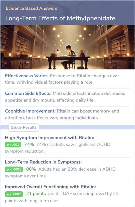 The Long Term Effects Of Ritalin On The Brain And Body