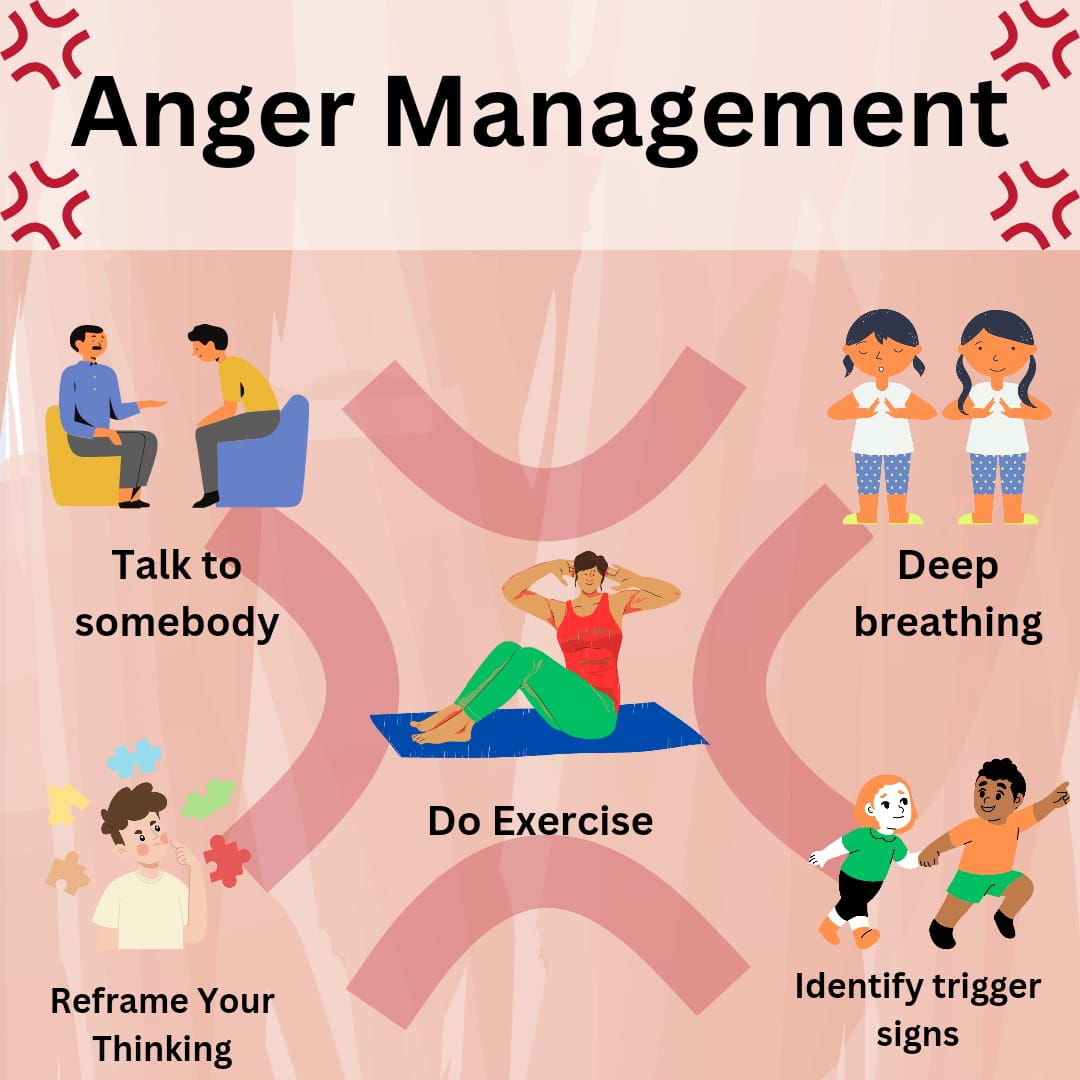 Management Trainee Work