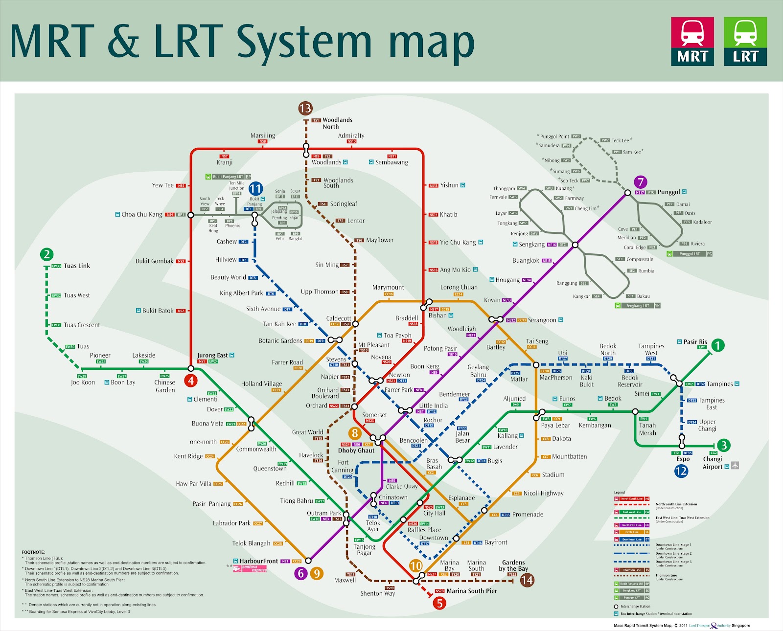 Map Level Of Consciousness