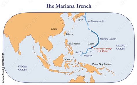 Mysteries of Mariana Trench Location Explored