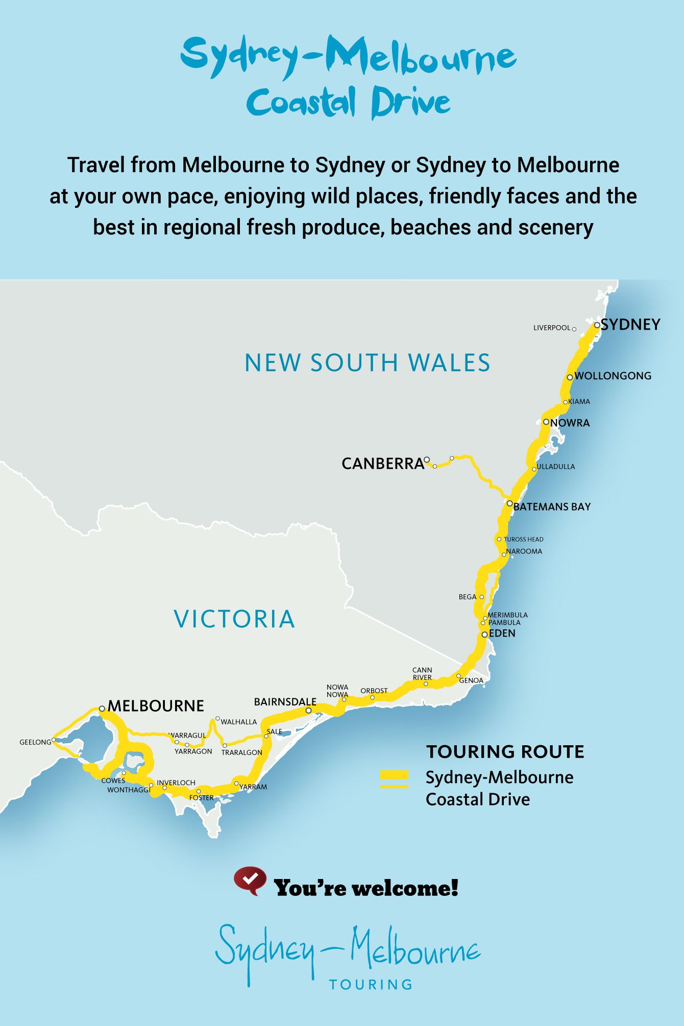 Melbourne City Time Zone