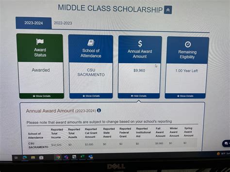 Middle Class Scholarship 2023: Unlock Your Future Today