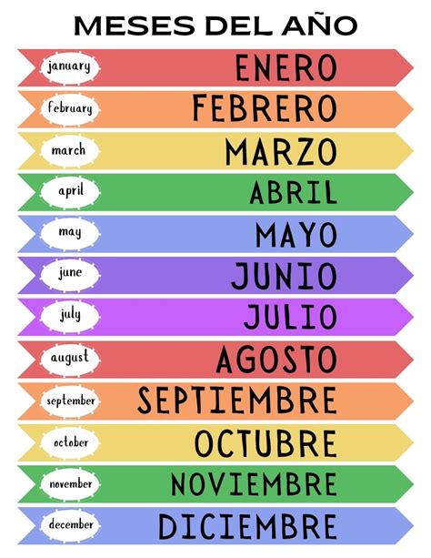 Learning Months of the Year Spanish Easily: Unlock Seasonal Secrets!