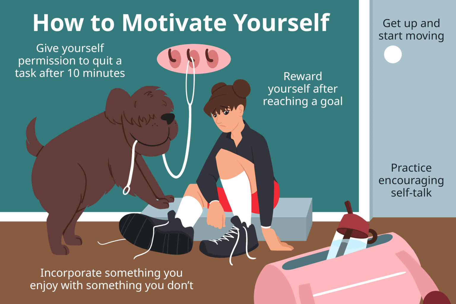Motivation For Speech