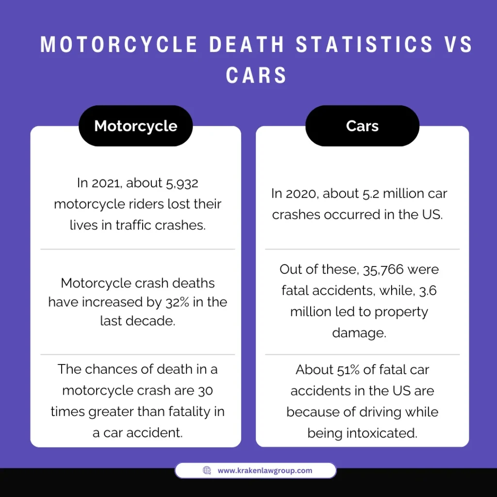 Motorcycle Windshields