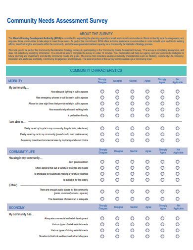 Needs Assessment Survey For Community Health