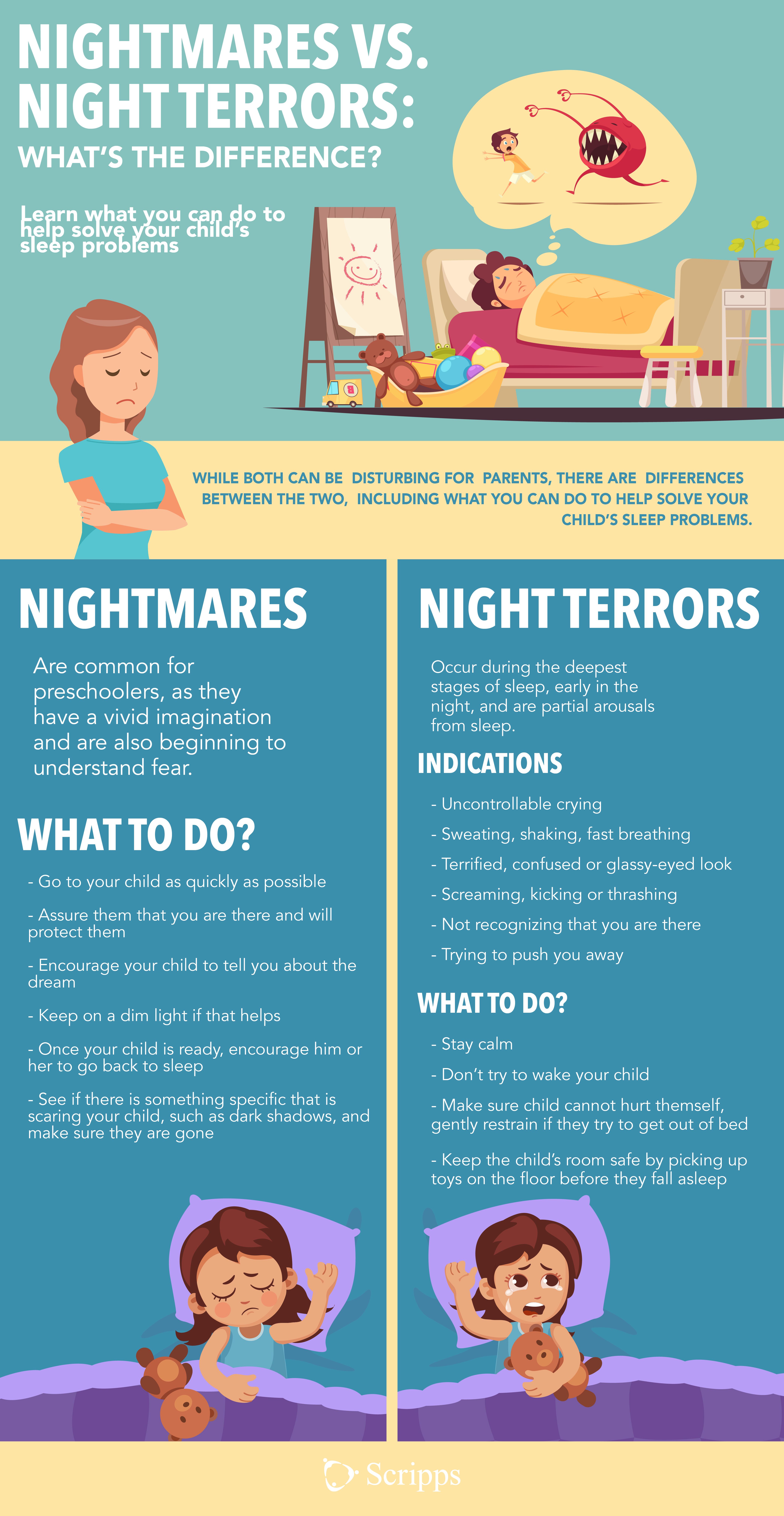 Night Sweats Before Period