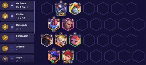 Ox Force Tft Build Set 8 Items Comps And Abilities Zathong