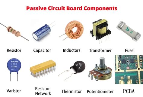 P And H Components