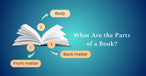 Unveiling Core Parts of a Book: Key Insights