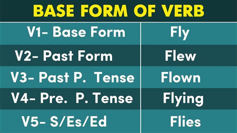 Mastering the Past Tense of Flying