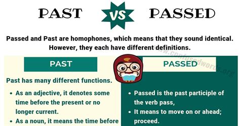 Past vs Passed: Unveiling the Hidden Differences Today