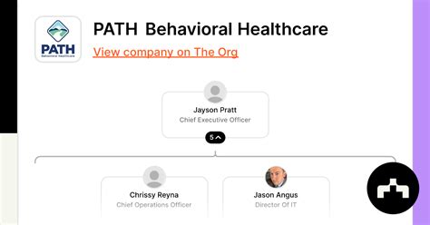 Path Behavioral Health