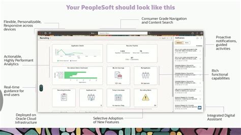 Peoplesoft Washington Dc