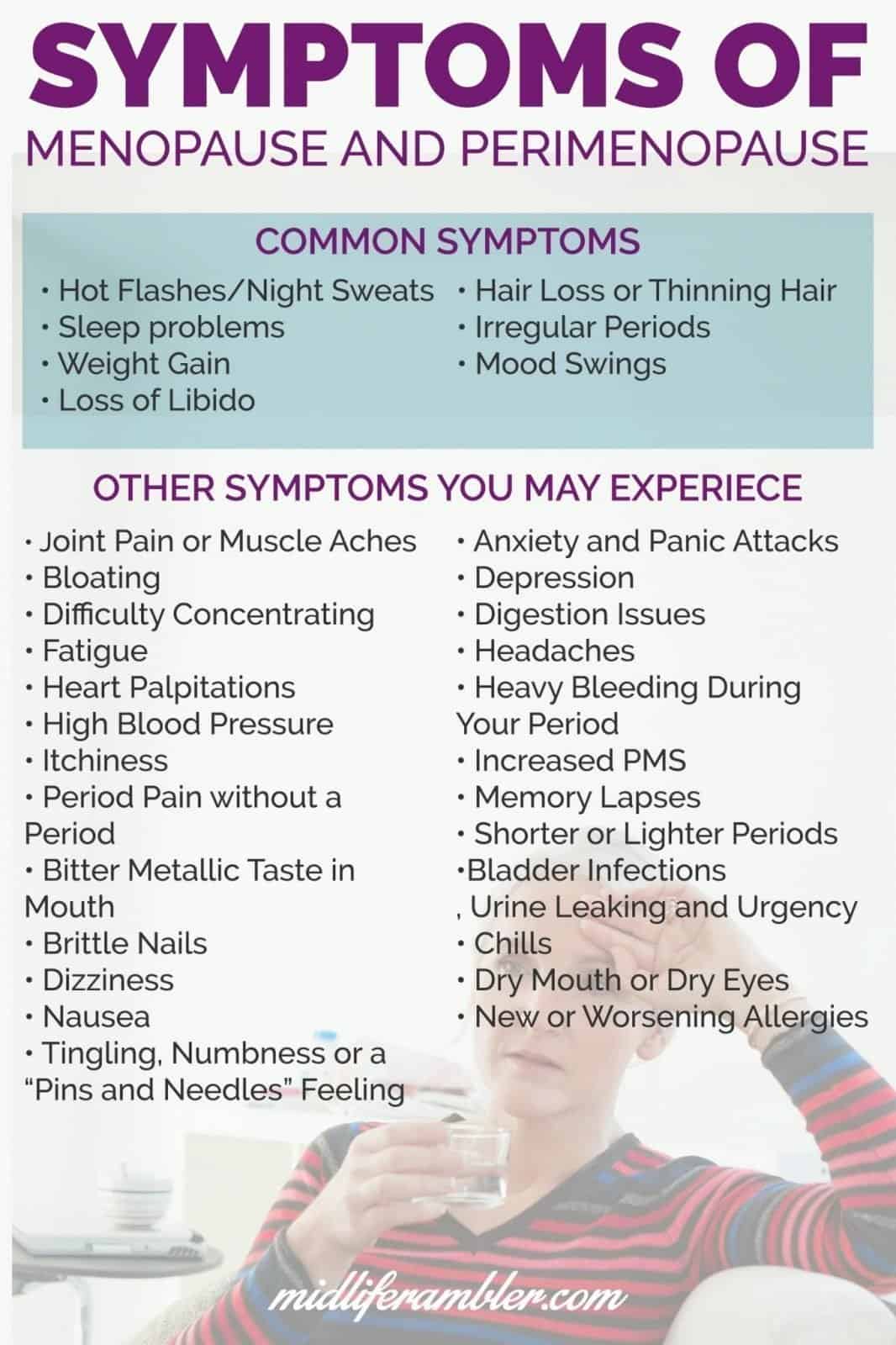 Peri Care Meaning