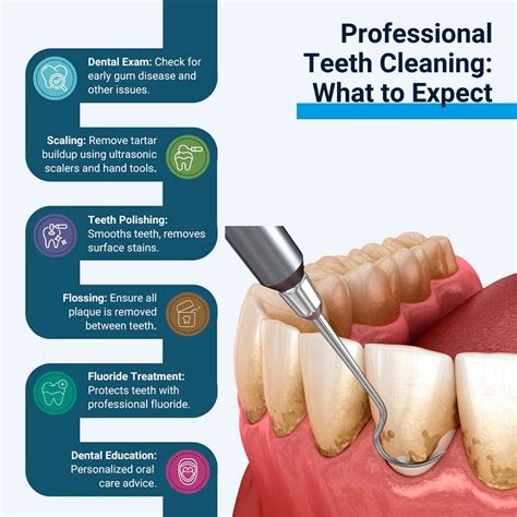 Professional Teeth Cleaning for Sensitive Teeth: Effective Solutions Revealed