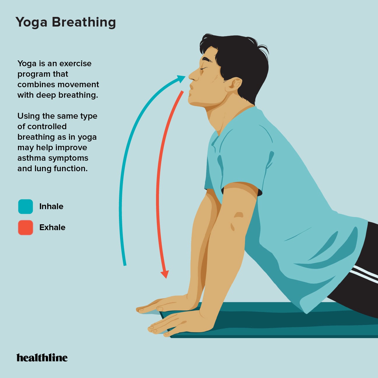 The Proper Way To Breathe Through Stress