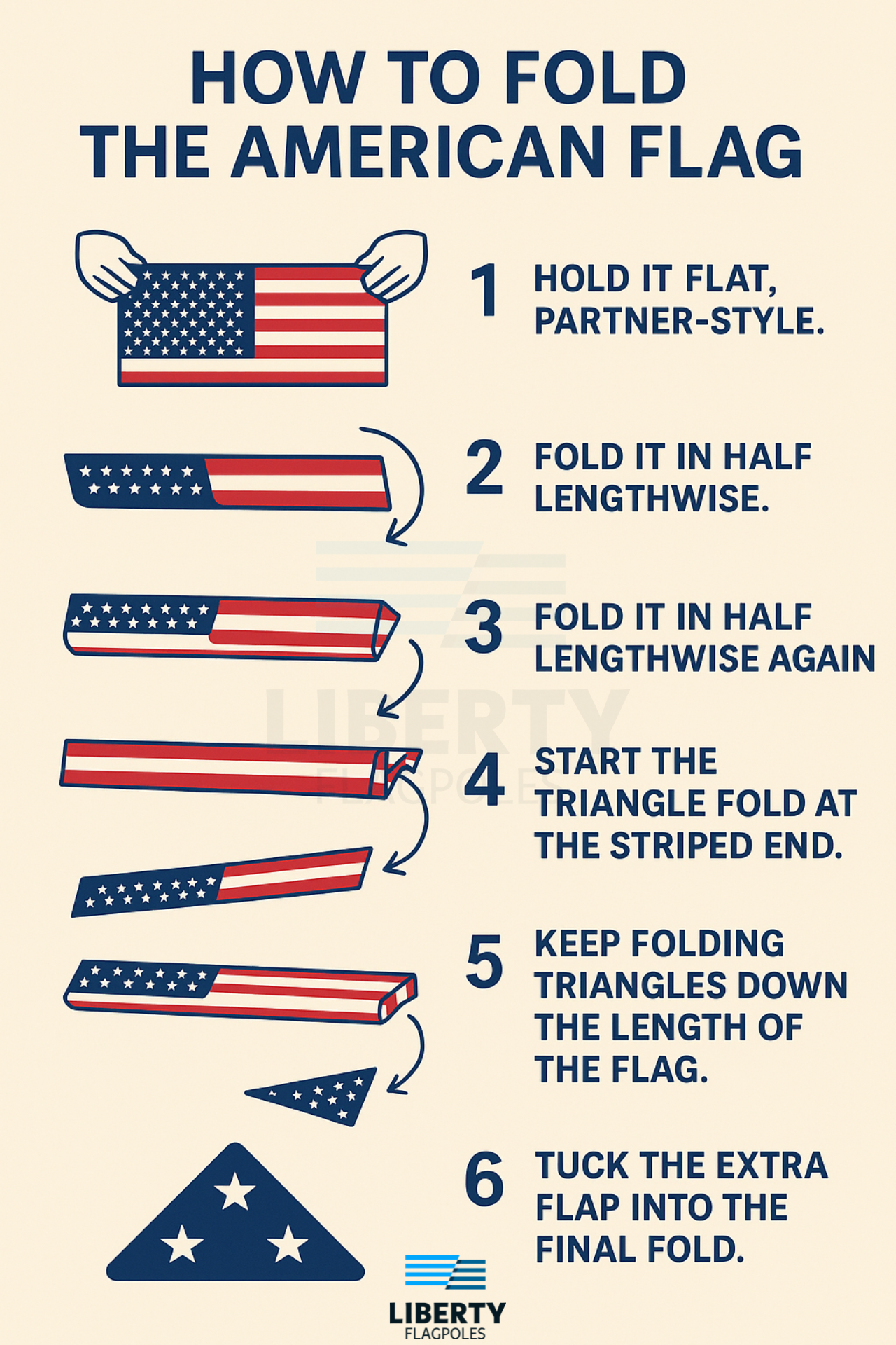 Proper Way To Fold A Flag: A Stepbystep Guide
