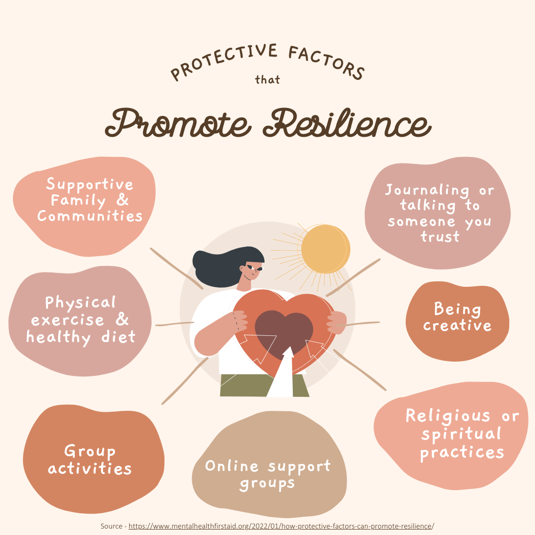 Building Resilience: What Protective Factors Actually Help Schizophrenia