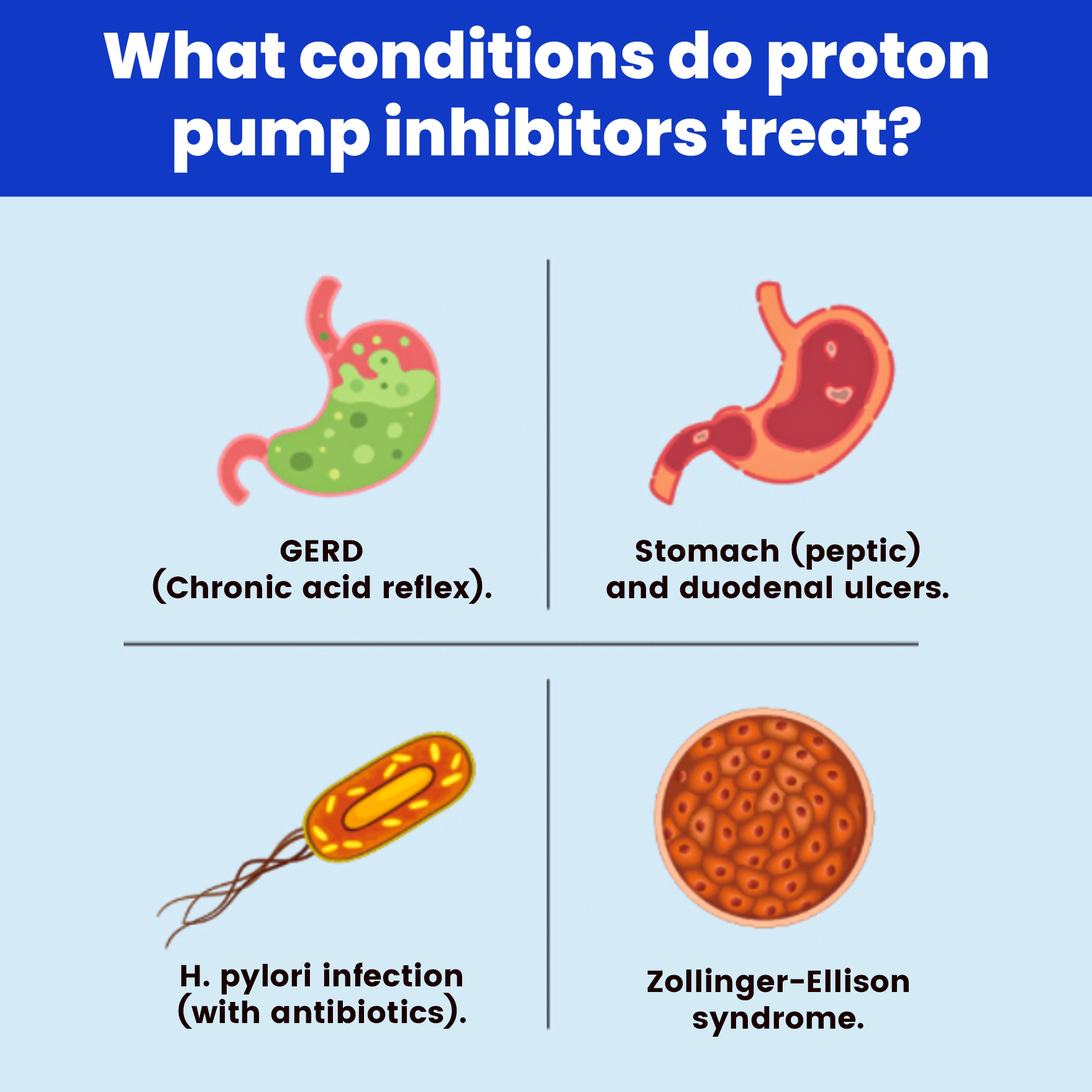 Proton Beam Radiotherapy
