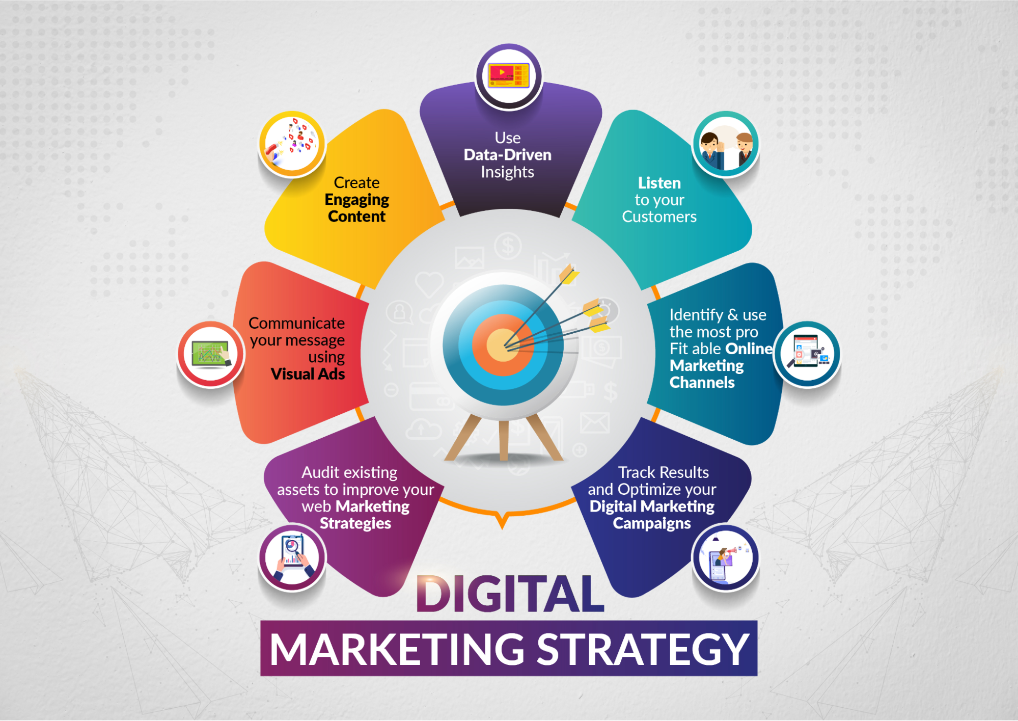 How To Prove The Basics In Your Digital Marketing Strategy