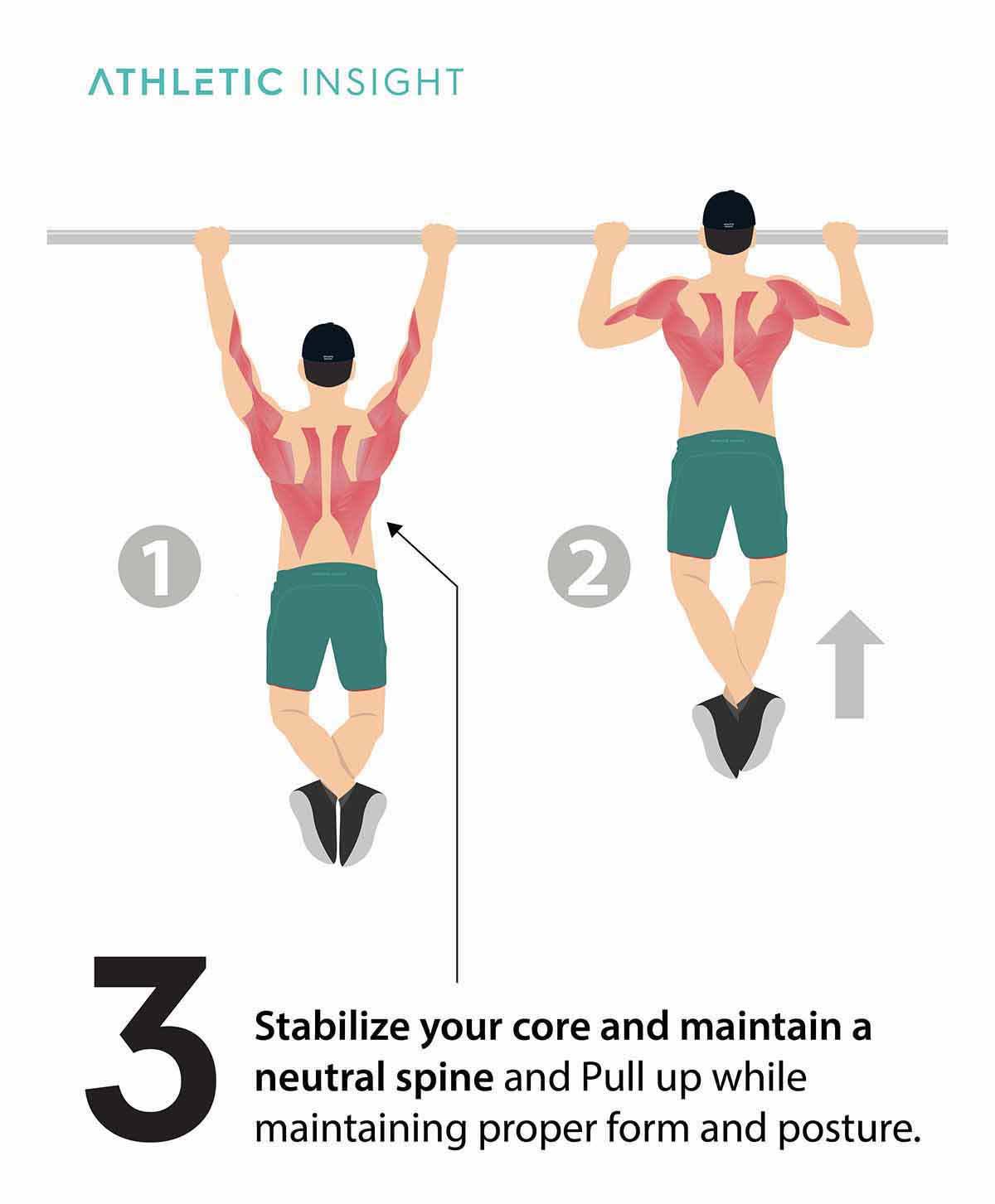 Pull An Abdominal Muscle