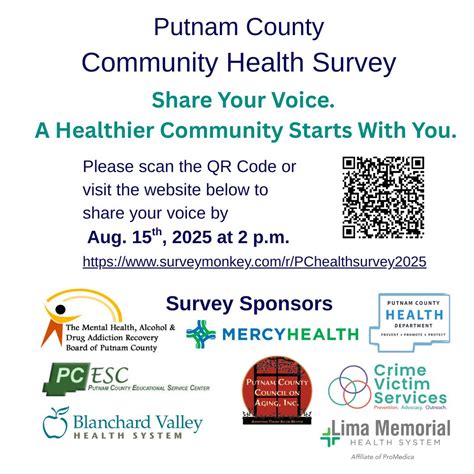 Putnam County Health Dept