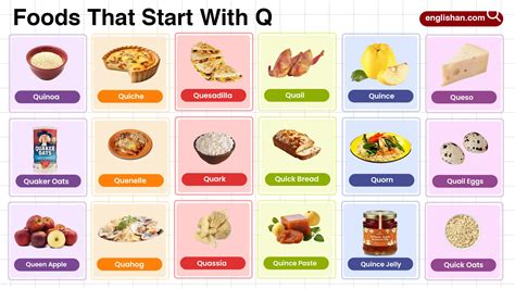 Q Is For What