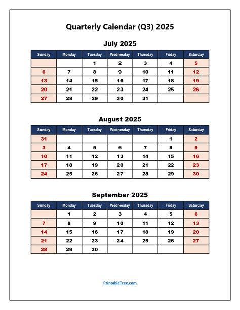 Unveiling 2023's Q3 Dates Trends