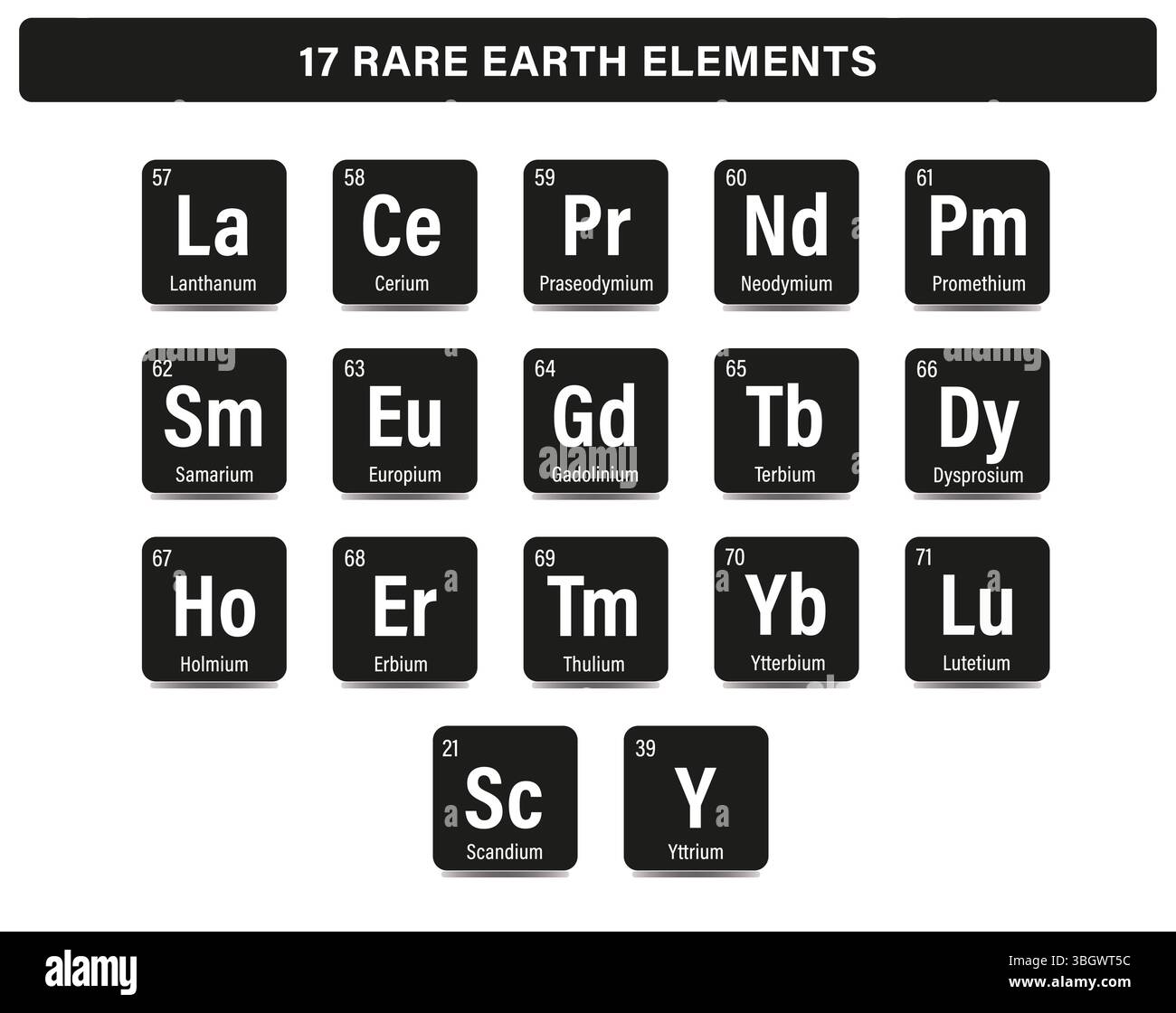 Rare Nicknames