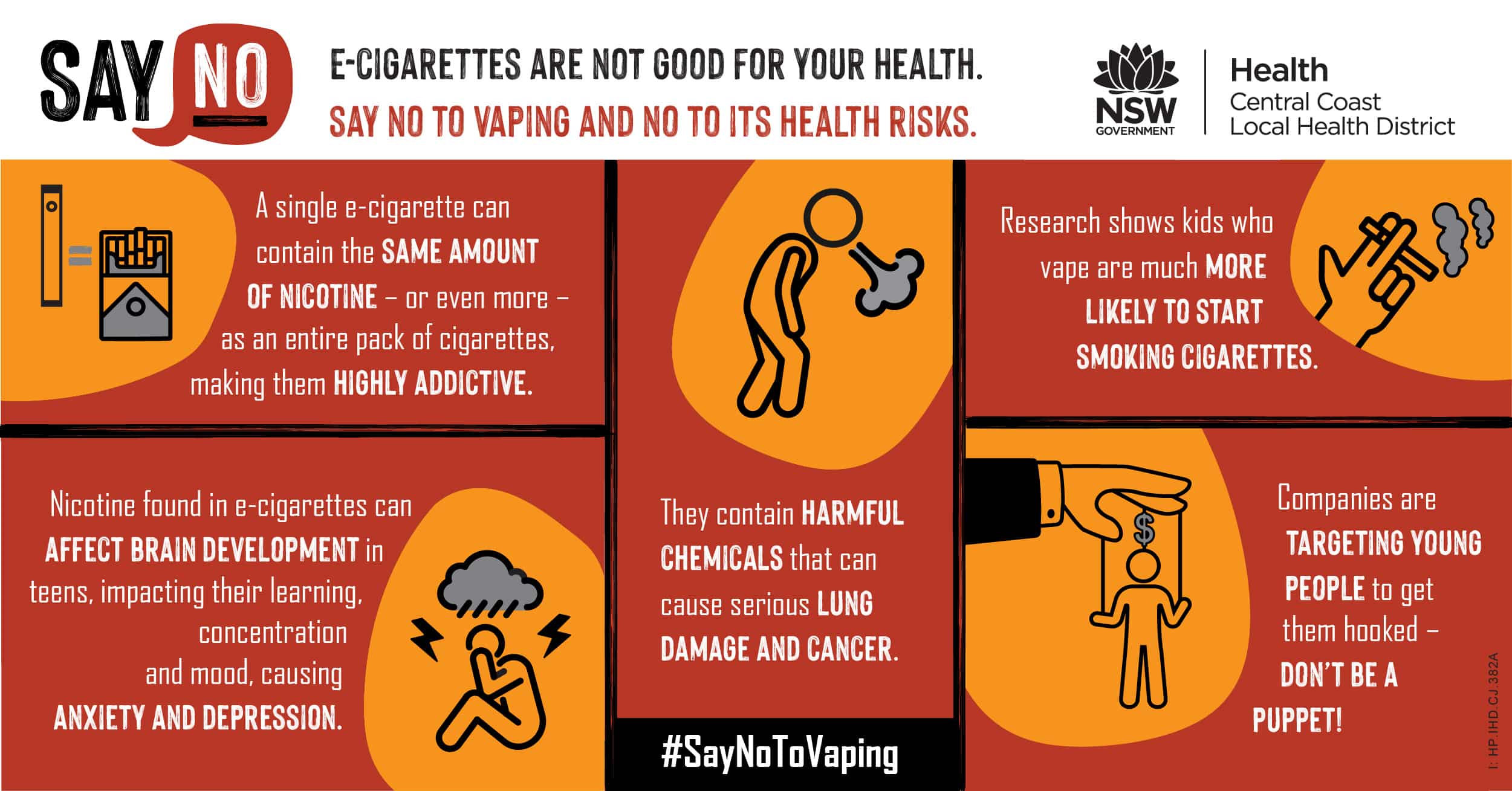 5 Important Health Reasons To Avoid Vaping