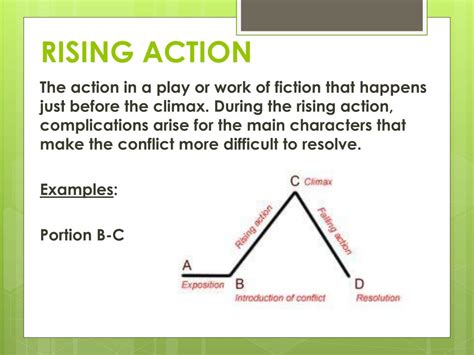 Rising Action Meaning: Key Story Drive