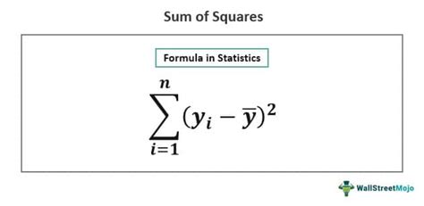 S Squared Equation