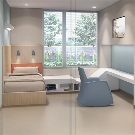 Safe Room School Mental Health