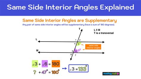 Unlock Same Side Interior Angles Secrets!