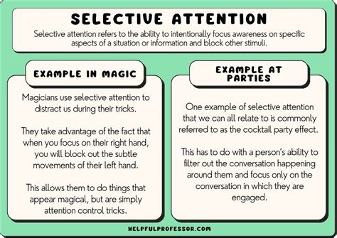 Selective Attention Psychology Definition Unveiled: Uncover Hidden Insights