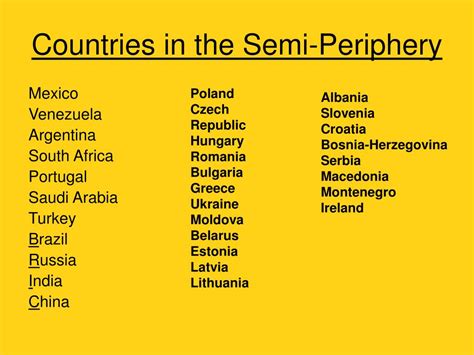 Secrets of Semi Periphery Countries Exposed