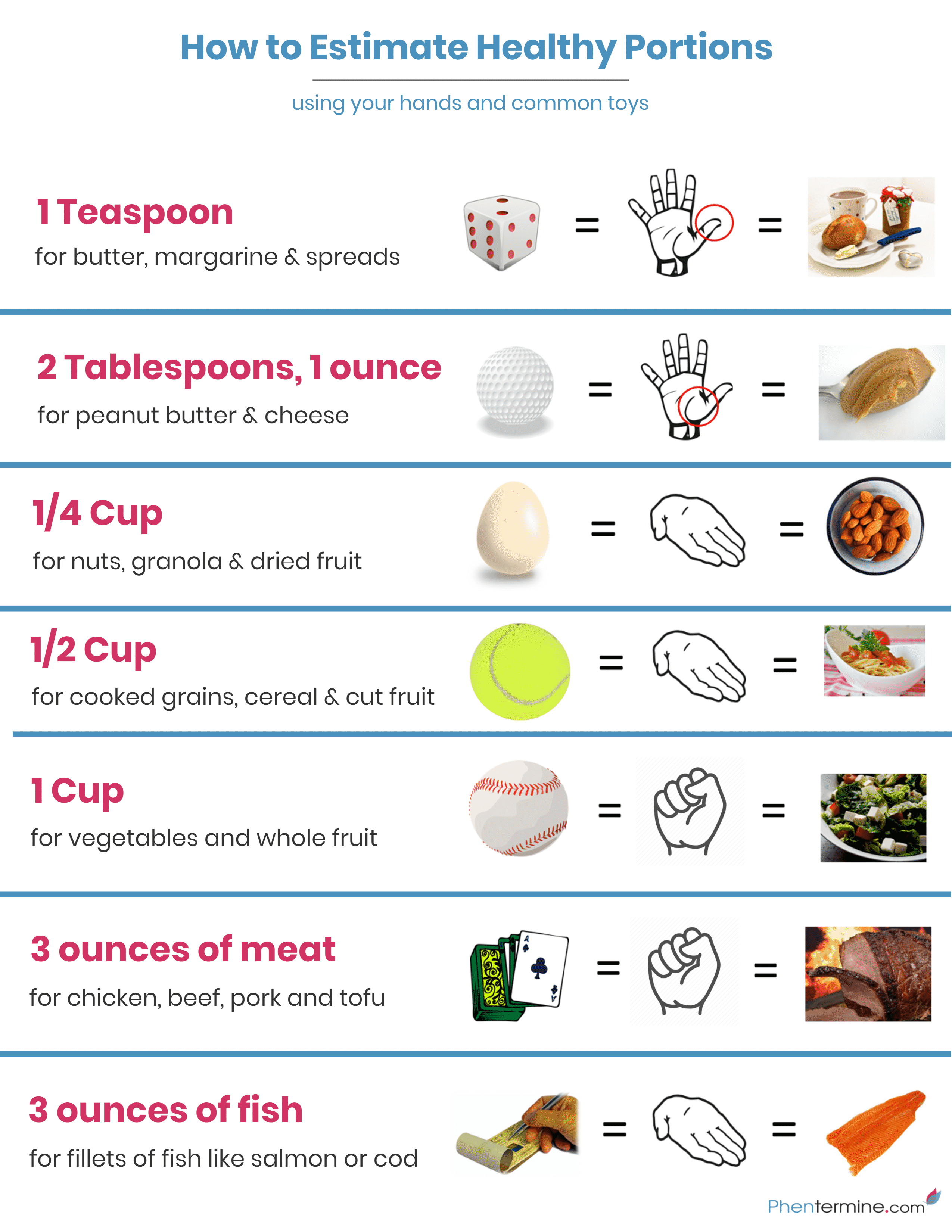What Is The Correct Serving Size Of Fish For Healthy Diet