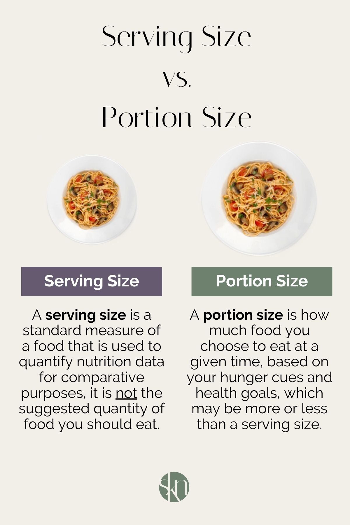 The Simple Truth About Serving Size Vs Portion Size