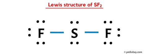 Unveiling SF2 Lewis Structure Mysteries
