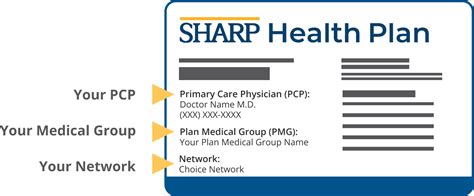 Sharp Health Plan Your Plan Documents