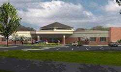Shenandoah Community Health