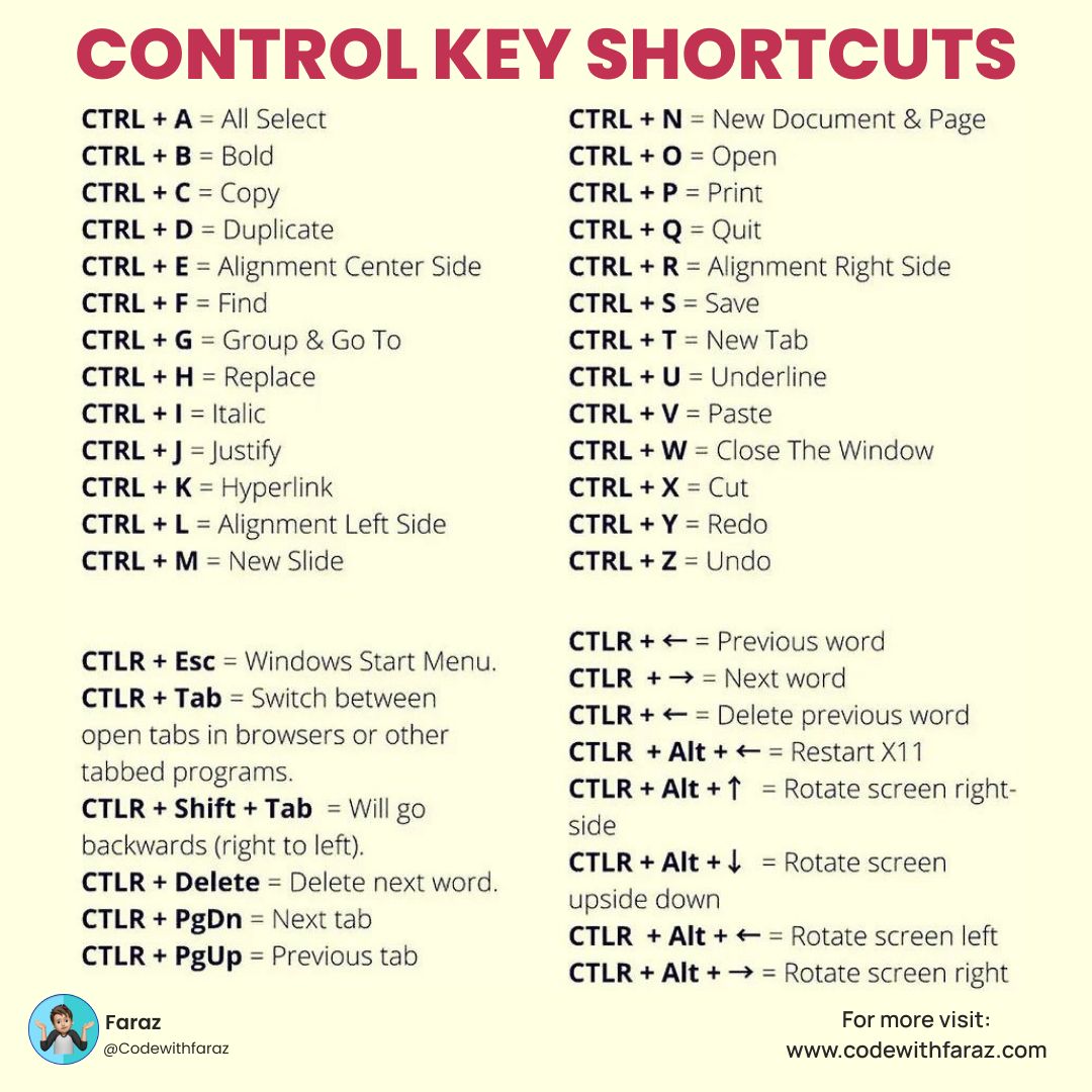 Shortcut For Select All