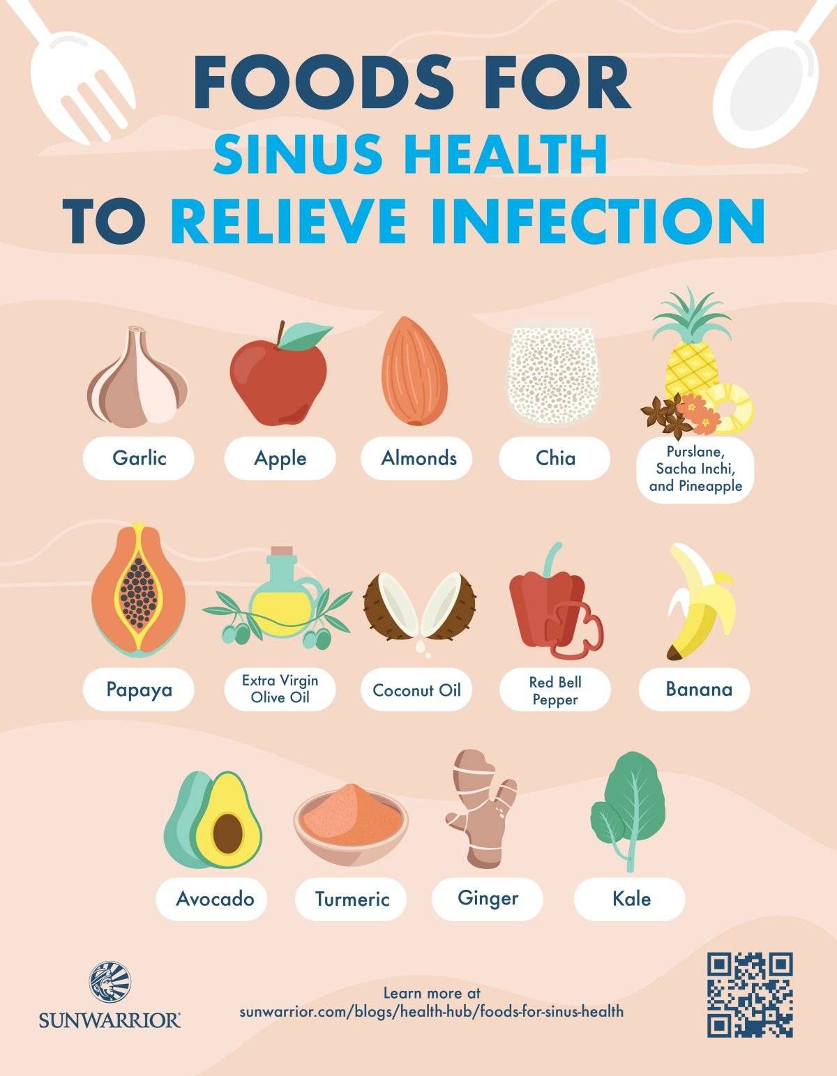 Sinusitis Ear Blockage