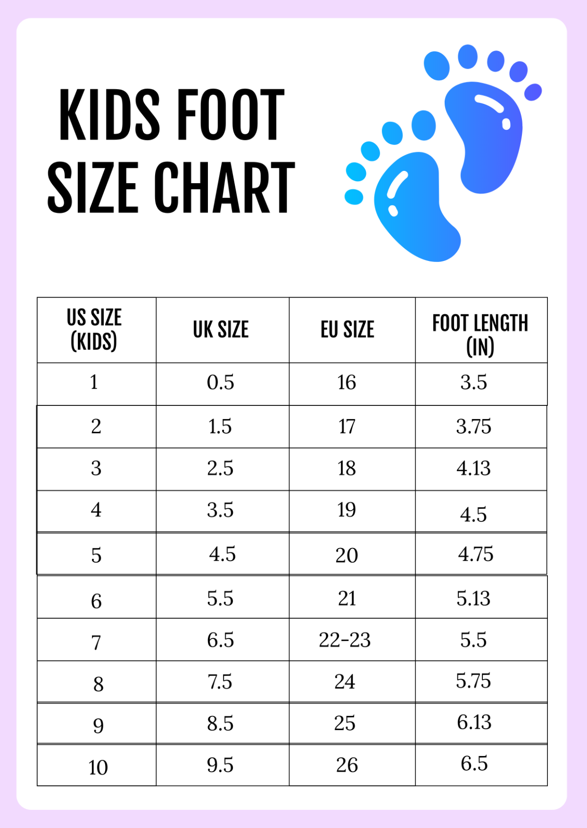 Size Uterus Normal
