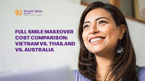 Smile Makeover Australia: Transform Your Smile in Just Weeks