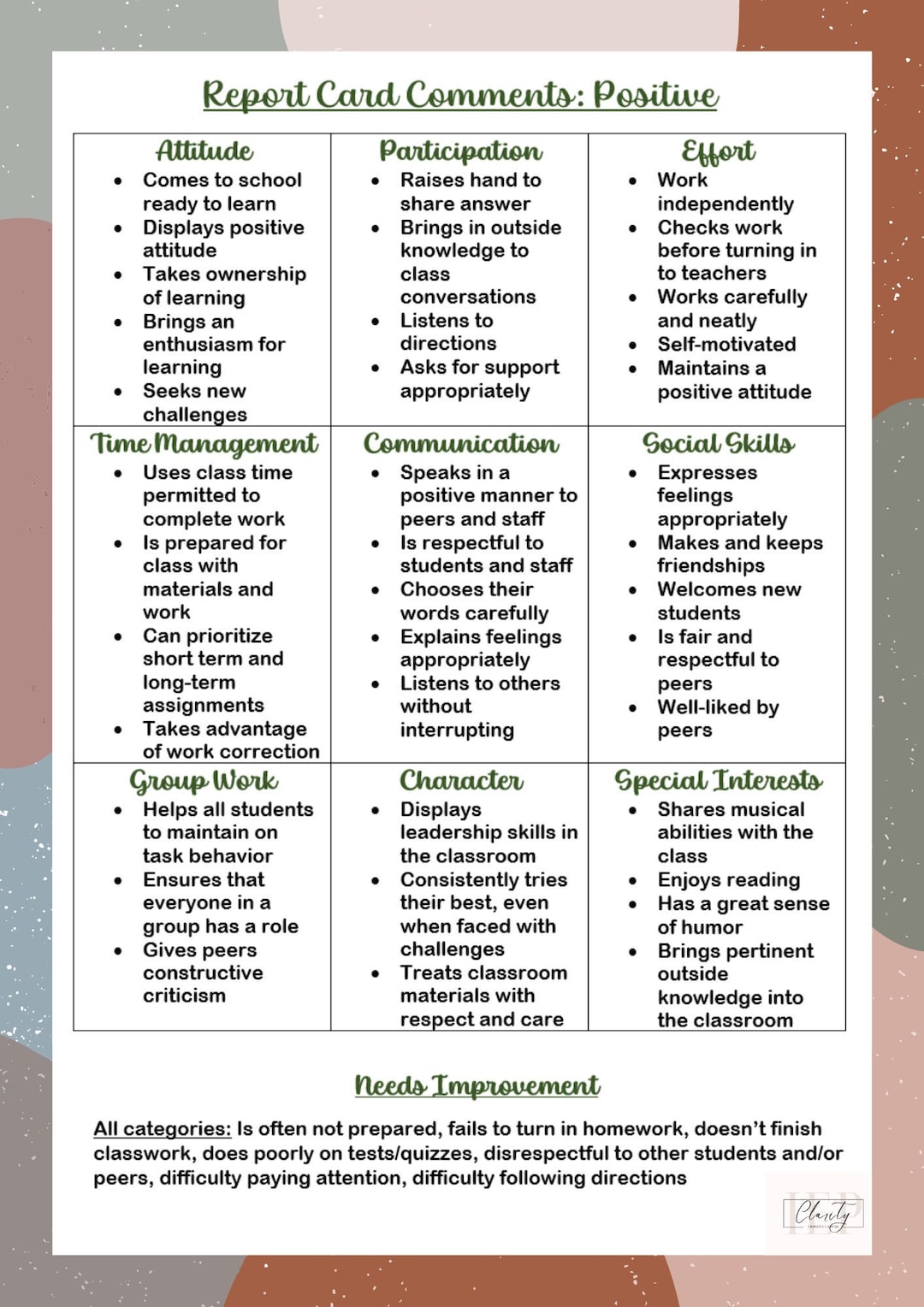 How To Write Social Behavior Report Card Comments That Parents Actually Trust