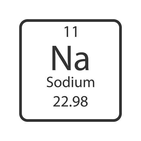 Discover Sodium's Role in the Periodic Table: Key Facts Uncovered